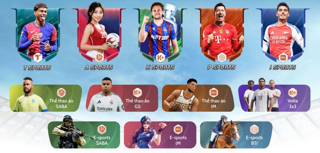  Giới thiệu nhà cái cá cược thể thao uy tín SB88